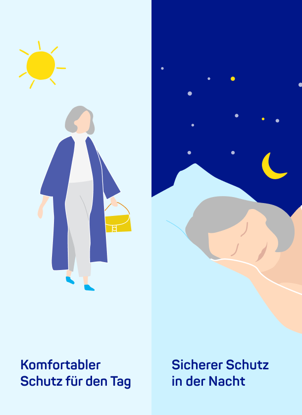Illustration: Frau nutzt MoliCare Day & Night für Schutz im Alltag und zum Schlafen.