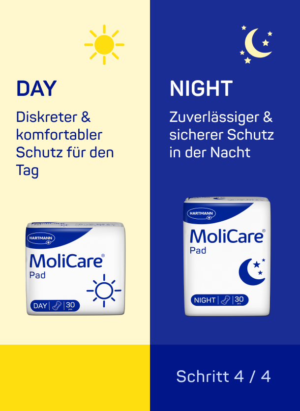 Illustration: MoliCare Day & Night Inkontinenzeinlagen in Verpackung.