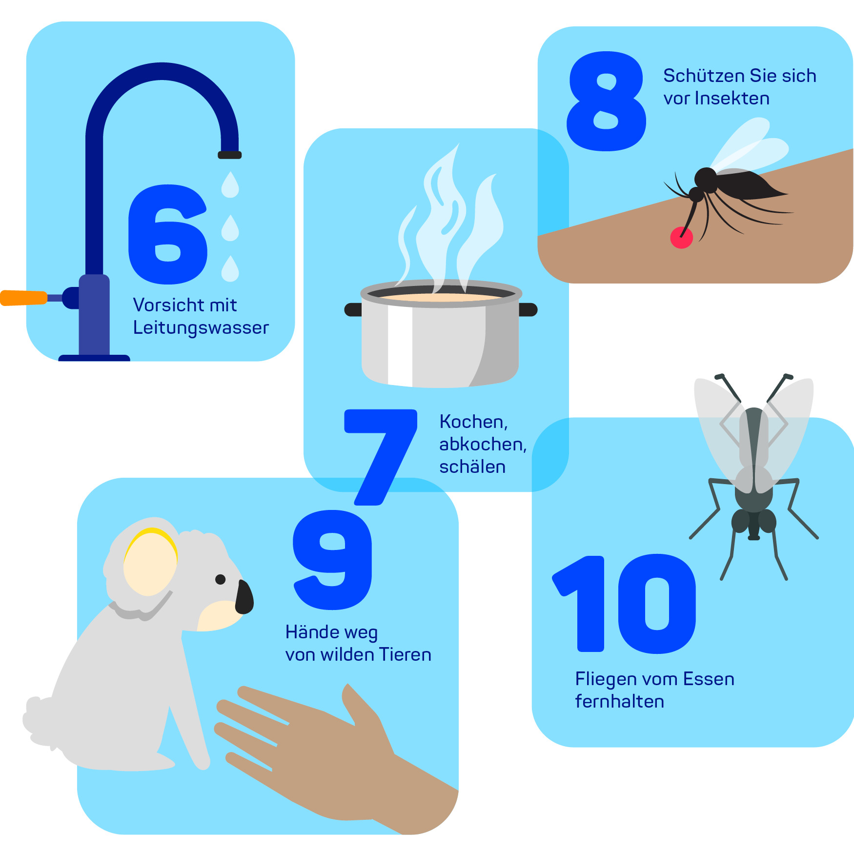  Illustration with tips on hand hygiene during travel season