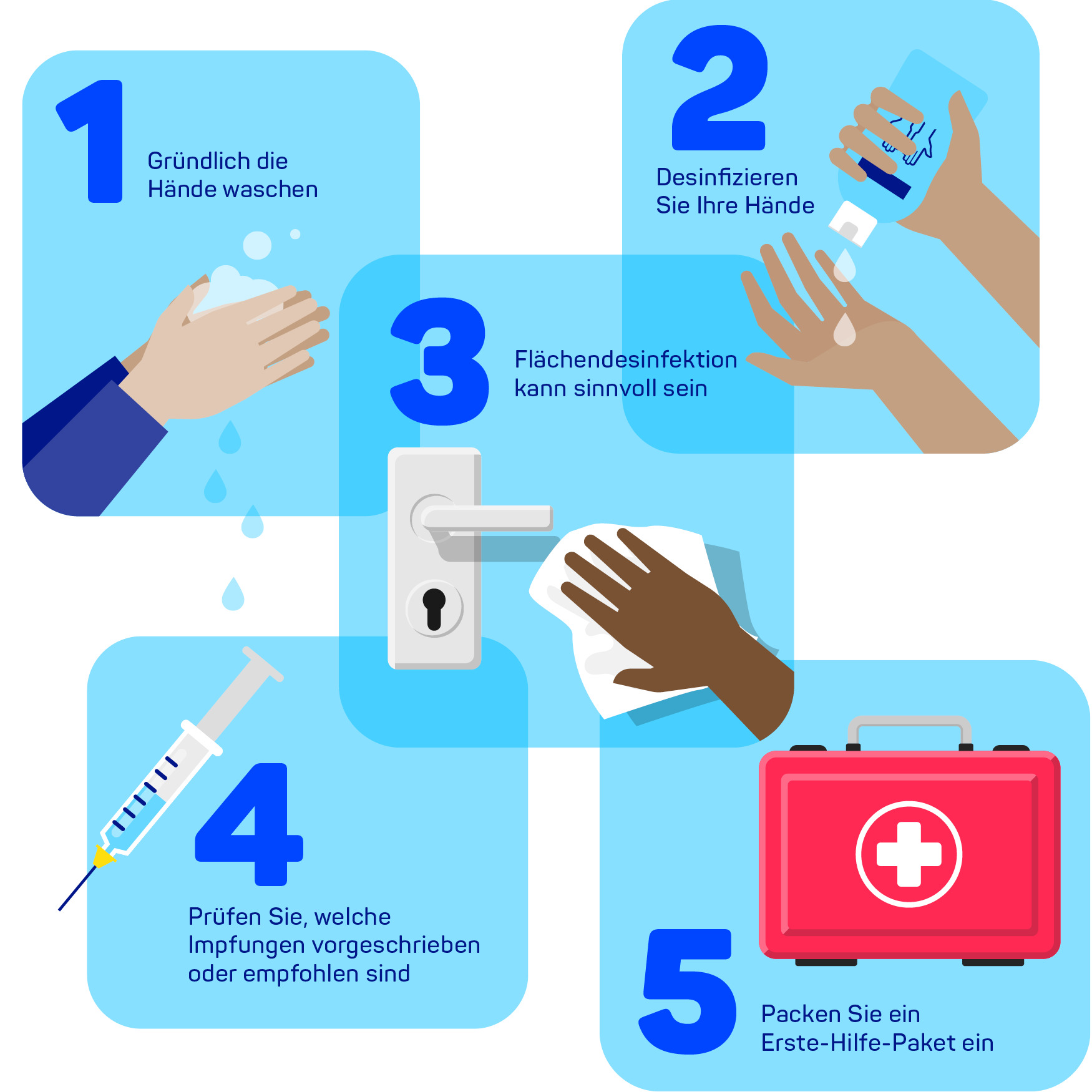 Illustration with tips on hand hygiene during travel season
