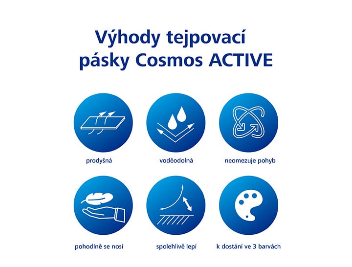 Výhody tejpovacích pásek Cosmos ACTIVE