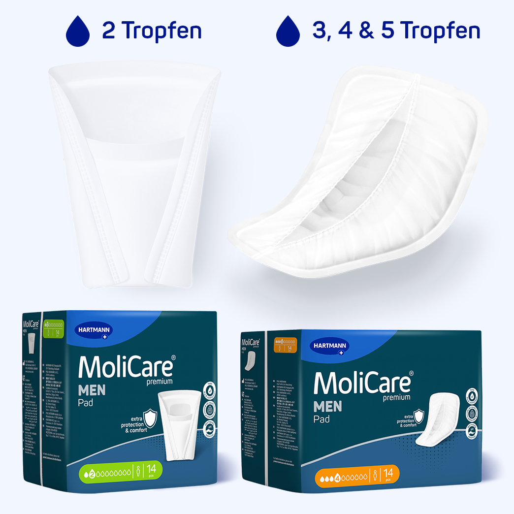MoliCare Premium MEN Pad HARTMANN Direct molicare-premium-men-pad-hartmann-direct