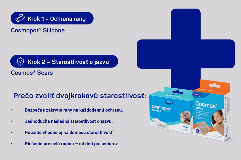 Dva kroky na ochranu a starostlivosť o jazvy v podobe produktov Cosmopor® Silicone a Cosmopor® Scars